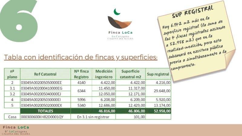 Großes Landgut mit Entwicklungspotenzial