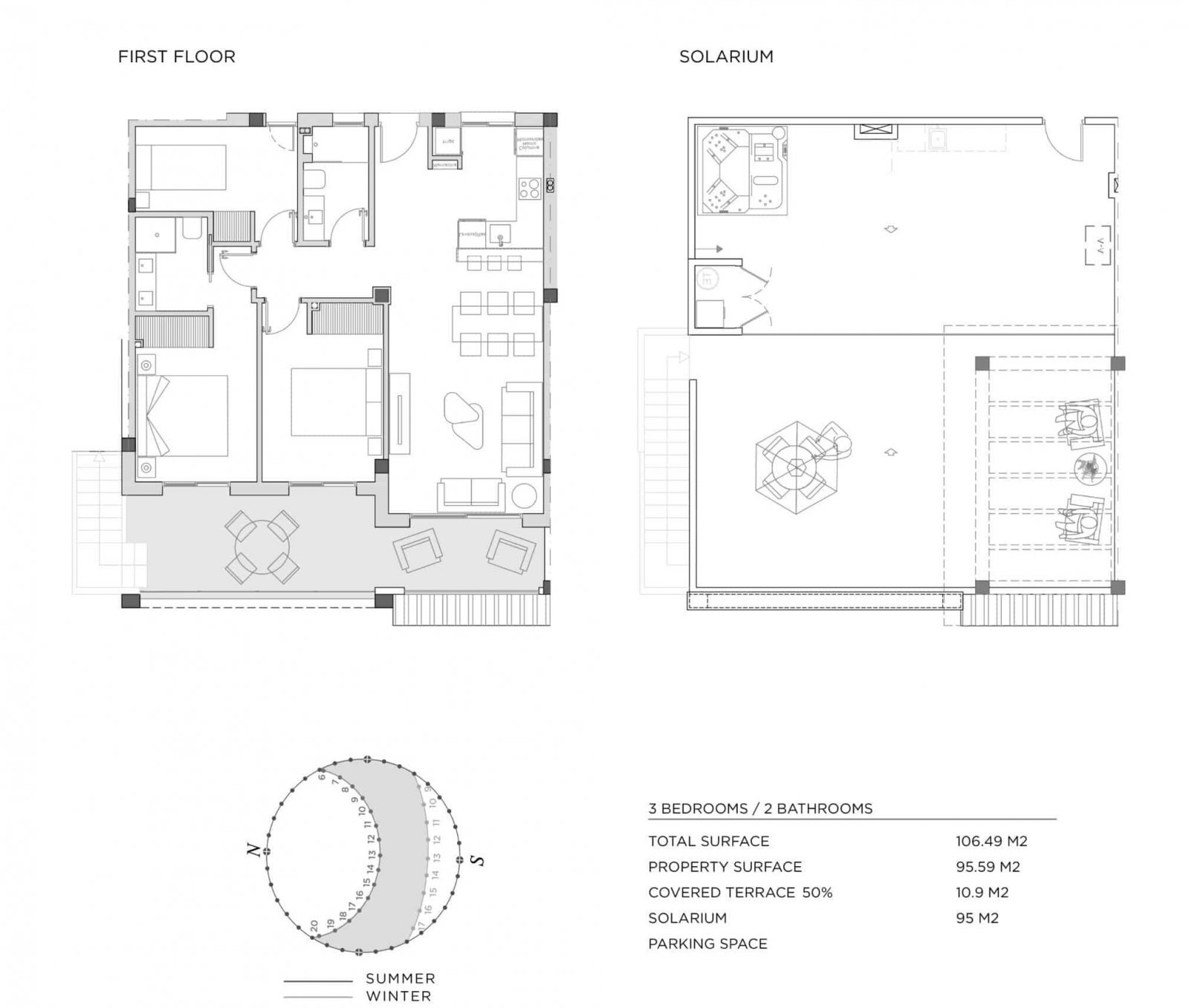 Schönes Penthouse mit großem Pool